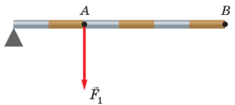 Задание рисунок 1