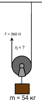 Решение рисунок 1